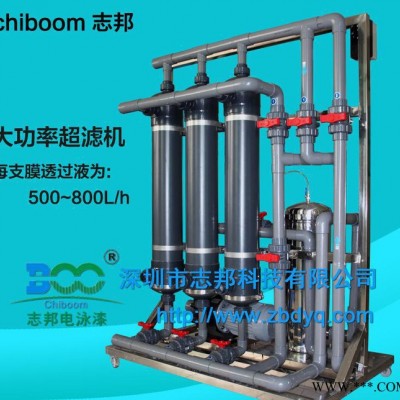 【专业定制】 生产直销 电泳漆超滤机 回收设备 6040-3