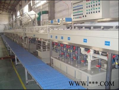 回收废铜 铝材回收 电镀设备回收 回收选飞凌 专业值得信赖 现场结账图3