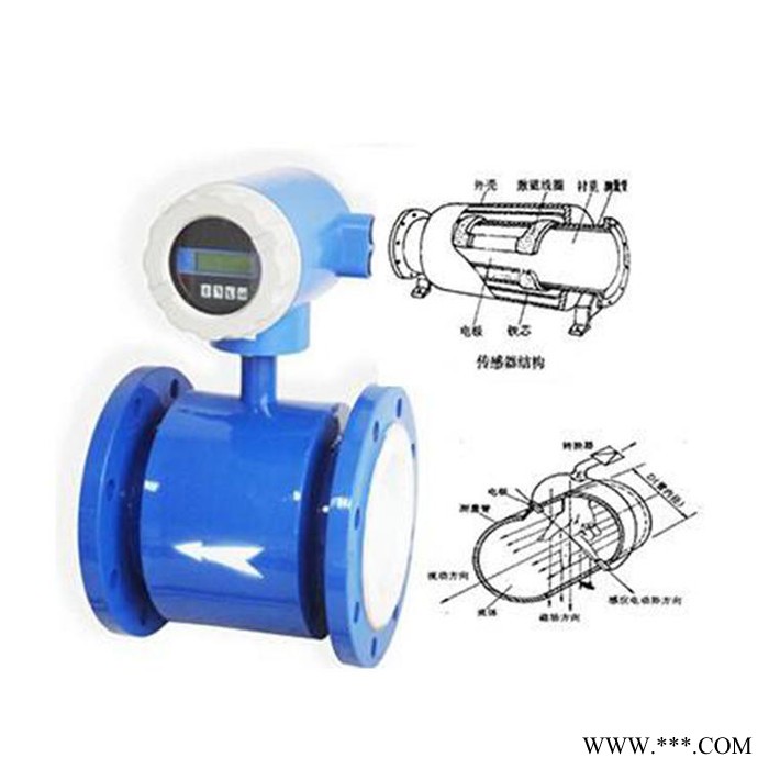 分体式电磁流量计 自来水流量计 水浆电镀废水dn300图3
