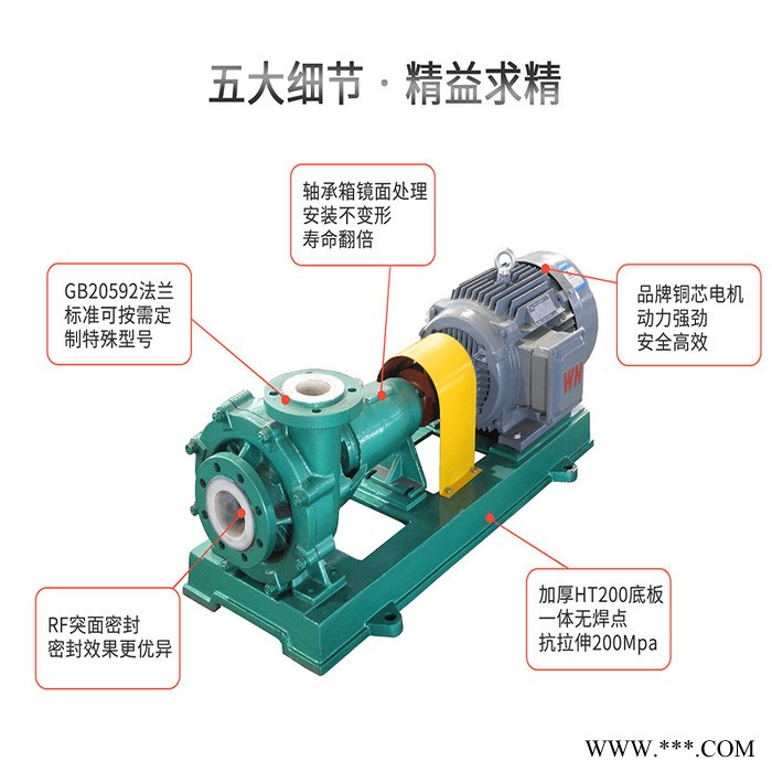 JiangNan/江南泵业 塑料卧式离心泵 耐腐蚀电镀泵 次氯酸钠加药泵 FMB40-32-125图3