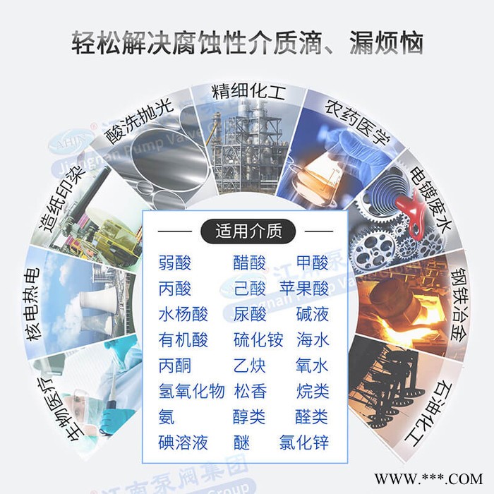 JiangNan/江南泵业 无堵塞不锈钢离心泵 电镀废水污水泵 酸碱泵 JIH25-20-200图3