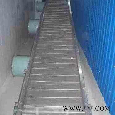 北腾定制工业污泥烘干机/电镀污泥烘干机/皮革污泥烘干机/制药污泥烘干机图3