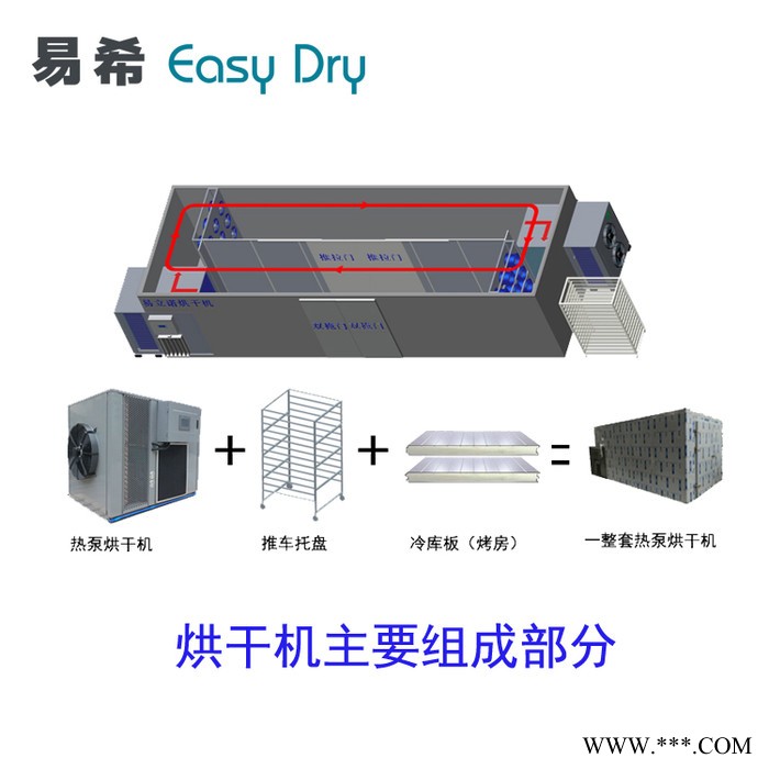 电镀污泥低温干化设备 空气能污泥烘干机图3