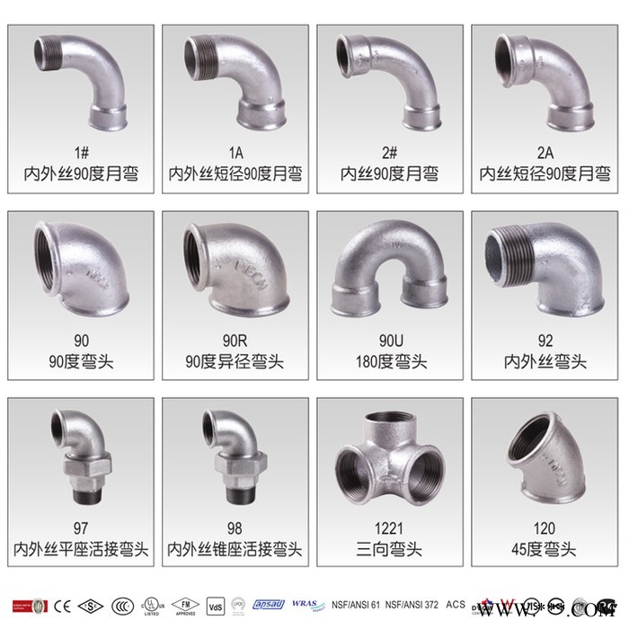 迈特管件山东迈特管件MECH管件 玫德迈克企标管件迈特圆边方边管件电镀锌热镀锌**图4