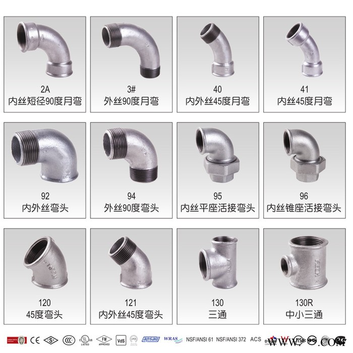 迈特管件山东迈特管件MECH管件 玫德迈克企标管件迈特圆边方边管件电镀锌热镀锌**图5