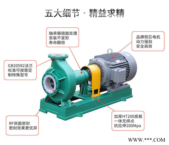 JiangNan/江南泵业 聚四氟乙烯离心泵 卧式防爆 耐腐蚀电镀泵厂家 IHF100-80-160图2