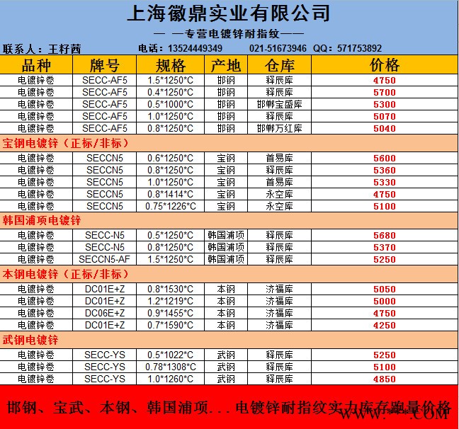 邯钢电镀锌耐指纹0.4*1250*C五金导轨，轿车内板，家具门板，办公桌面板，电梯箱体内板，建筑装饰隔板，文具盒，更衣柜图3