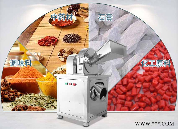 旭朗GN-20 化工粉碎机 氧化镁打粉机氧化铝粉碎机图4