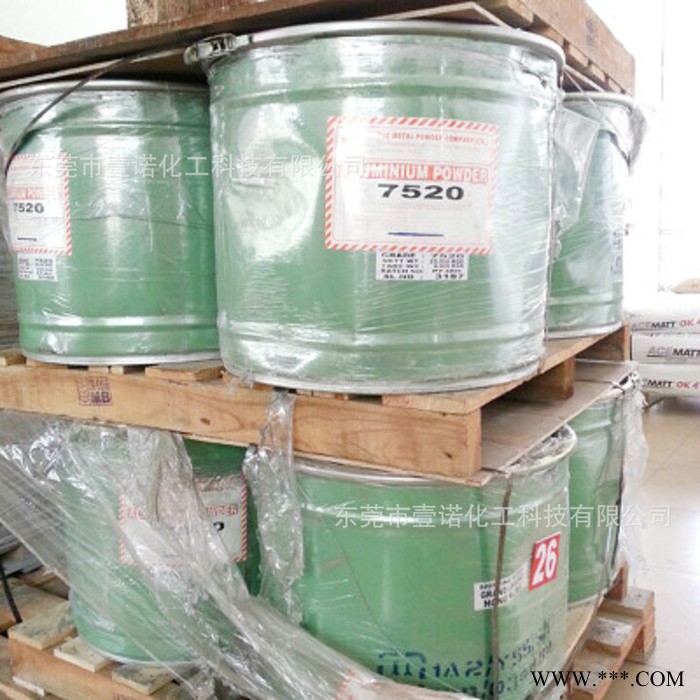 硅铝酸钠盐 硅酸铝钠 硅酸铝粉 印度进口硅酸铝钠Mail 723图3