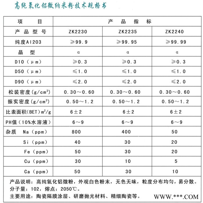 亨瑞达高纯氧化铝维纳米粉 纳米氧化铝粉 纳米氧化铝粉厂家 氧化铝粉厂家图2
