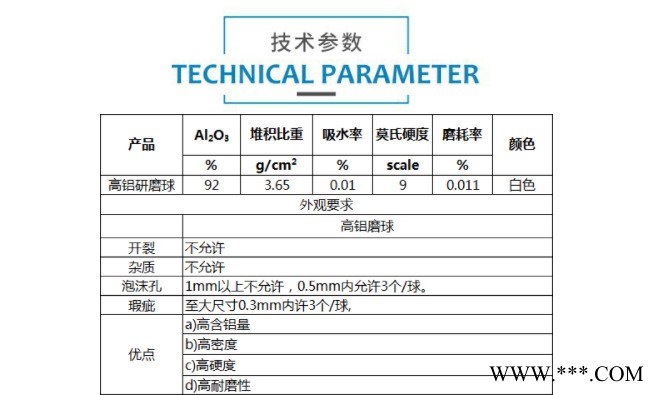 【江西凯莱】高铝填料瓷球+中铝瓷球+惰性氧化铝瓷球 厂家直供   来电咨询图7