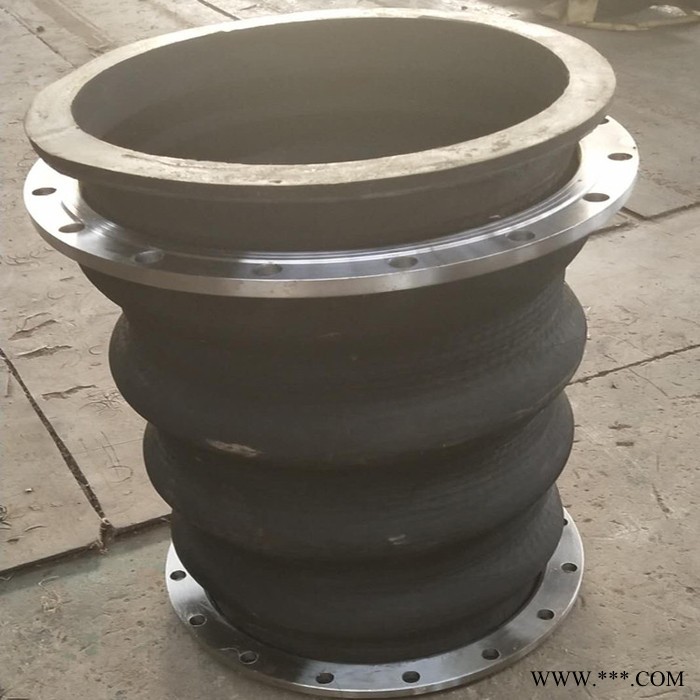 软接头厂家 铝箔软连接 变径软连接 福硕 厂家直营图8