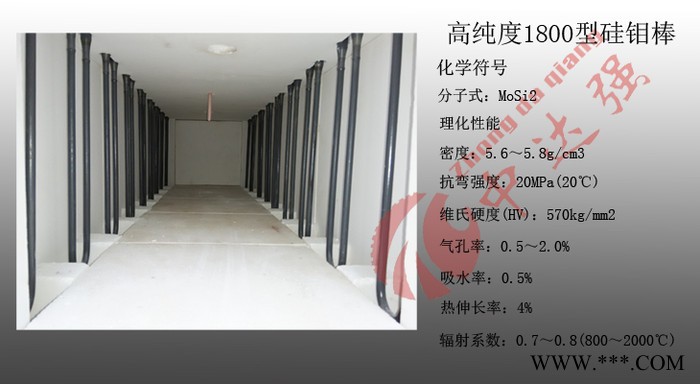 中达强 ZDGW6-6,烧结炉,陶瓷烧结炉,HTCC烧结炉,氧化铝烧结炉,氧化锆烧结炉图2