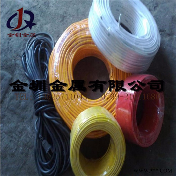 厂家直供多种规格铝线 高强度5052合金铝线 国标低压铝芯电线BLV 50平方塑铝线 彩色氧化DIY手工工艺铝线图2