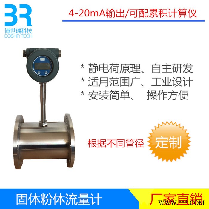 BR-MODEL50粉体流量计, 催化燃氧化铝氧化硅氧化钙粉末流量传感器青岛粉体流量计图6