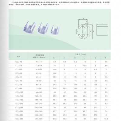 上海凌曼电力设备有限公司CCL-16-20-26-44-60-76-98-122 铝线夹