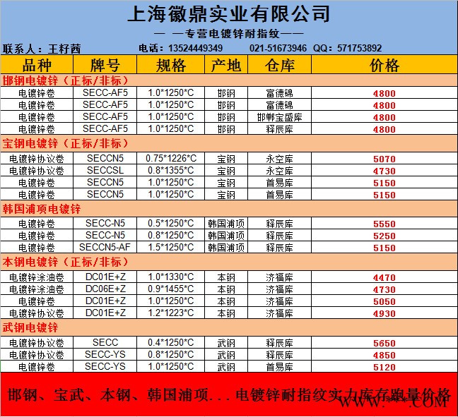 上海徽鼎实业宝钢电镀锌 宝钝化涂油磷化钢耐指纹正标非标协议冲压用图6