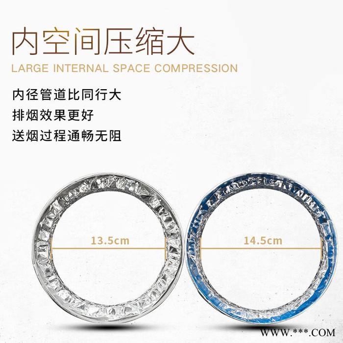 好又帮φ160*1.5米厨房抽油烟机排烟管铝箔吸止逆阀排烟管伸缩油烟机配件管道防烟宝图6
