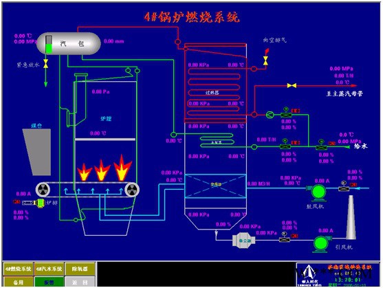 热处理温控柜 热处理PLC控制柜 自动化无线远程控制系统图4