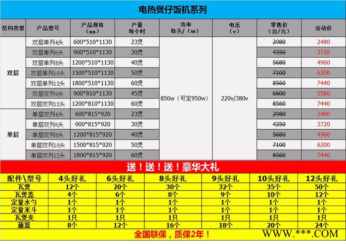 全自动触屏控制煲仔饭机商用外卖锅巴机锅巴煲铝箔碗电仔炉图7