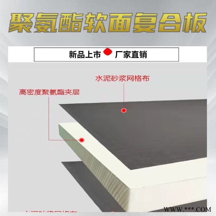135-2410-1714 南通** 耐磨阻燃聚氨酯板 双面贴铝箔聚氨酯板 阻燃隔热聚氨酯板 外墙保温聚氨酯复合板图4