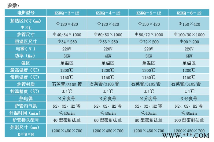 管式退火炉退火管式炉热处理管式炉厂家非标定制图2