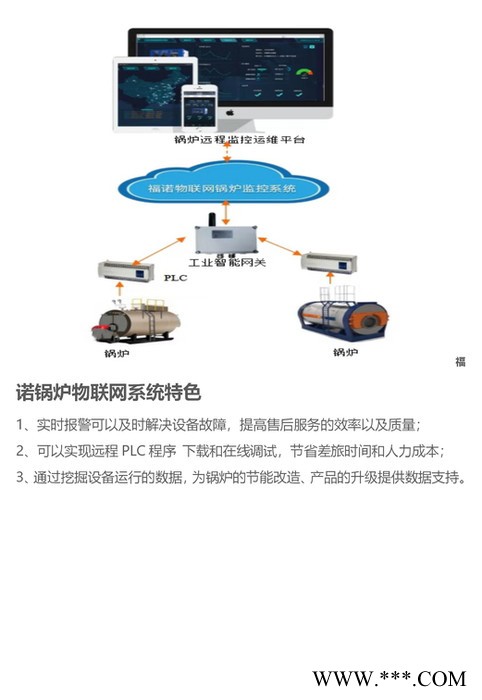 热处理炉控制柜 炉温监控系统窑炉温度控制系统锅炉控制柜图3