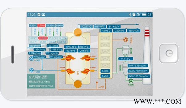 热处理炉控制柜 炉温监控系统窑炉温度控制系统锅炉控制柜图4