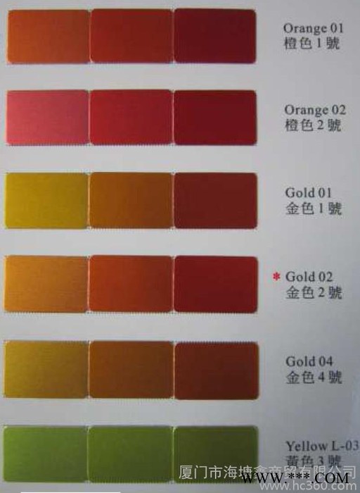 供应台湾阳极氧化染料图3