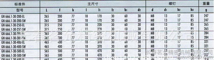 进口德标管状手柄阳极氧化铝材质耐磨、耐刮伤GN666.1交期短图3