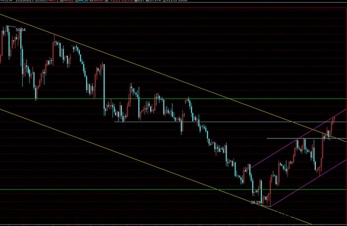 新商所现货代理新华大庆058单位代理招商特级99.5%铝矾土1-5万加盟图6