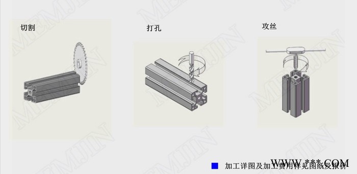 铝合金型材1832上海闽坚铝业生产销售阳极氧化耐腐蚀图3