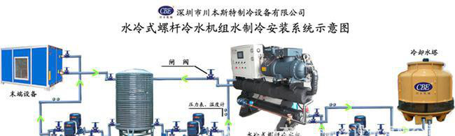 25HP耐酸碱冷水机，防腐制冷设备，阳极氧化控温