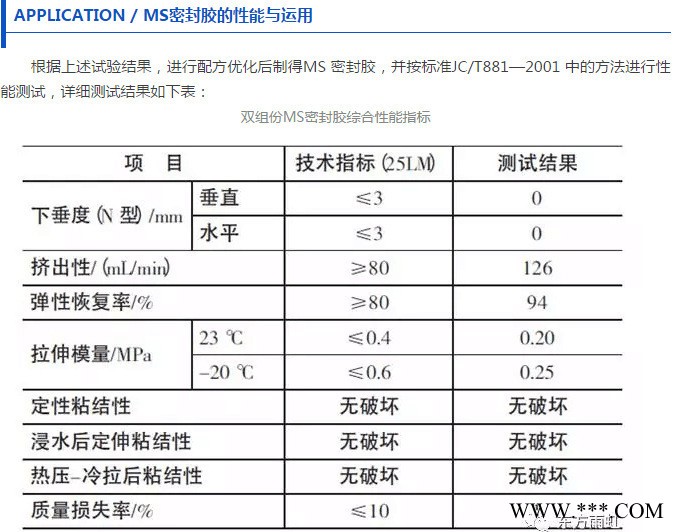 装配式直销 中空 硅酮胶 玻璃胶 双组份中空玻璃硅酮密封胶图3