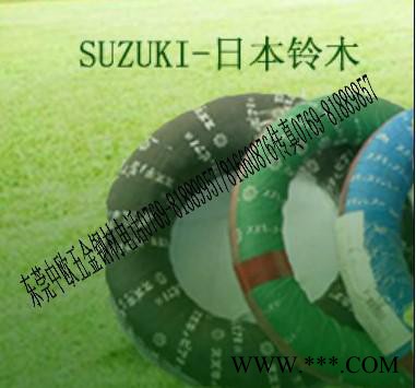 3103热处理铝板图2