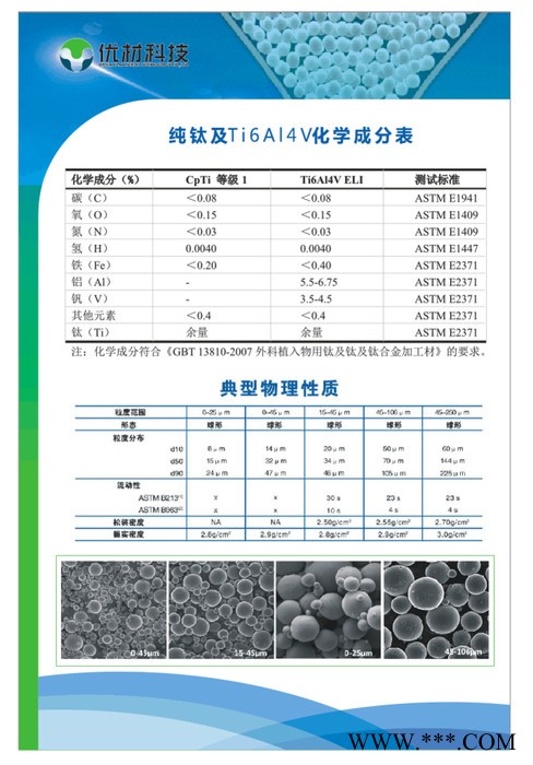 APC球形钛粉15-45um 3D打印图2