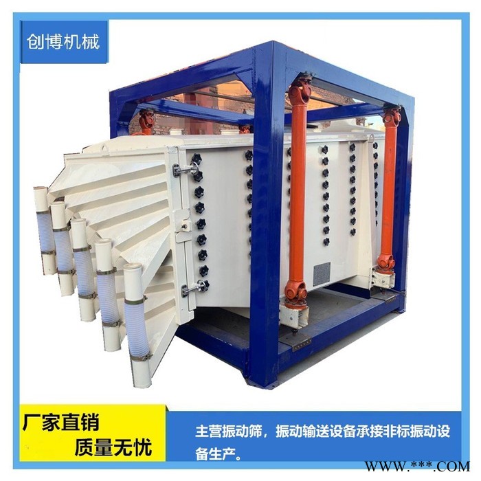 创博机械双通道摇摆筛铁粉方形摇摆筛双投料行业设备摇摆筛方形摇摆筛质量好图2