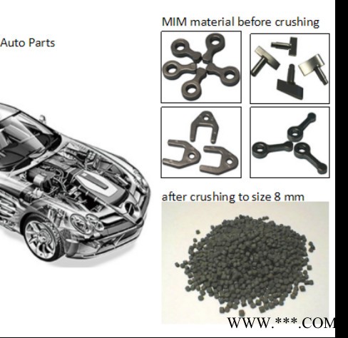 三创牌铁粉/不锈钢粉/陶瓷粉注塑/MIM注塑件用粉碎机 铁粉注塑件粉碎机图2