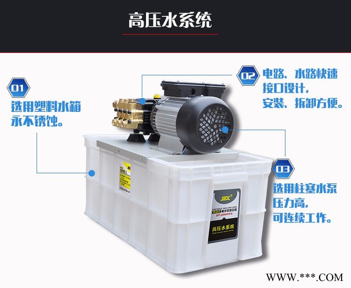 ST2000型移动式 电火花穿孔机（热处理板打孔 136538898二八 VX同号）图3