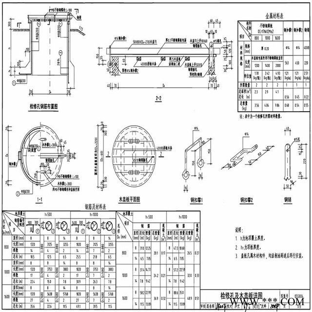 友瑞牌铝板检修孔 检修孔盖板 屋面检修孔批发 DN1600 05S804-173标准图5