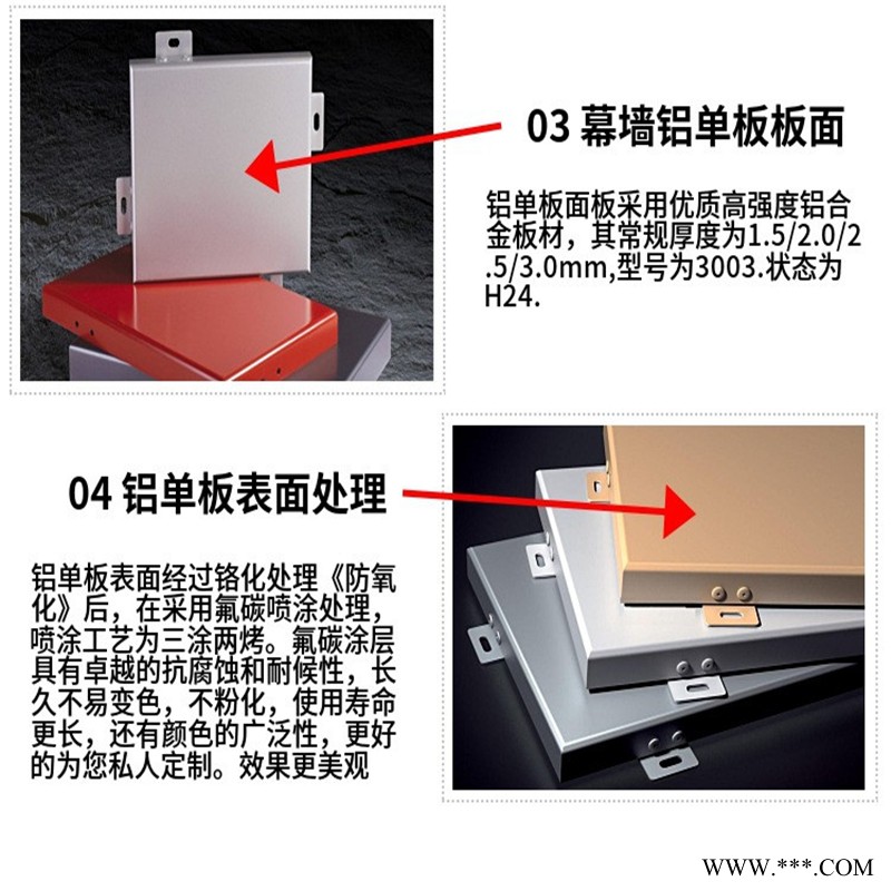 外墙铝板 梧州铝单板幕墙报价表详细图9